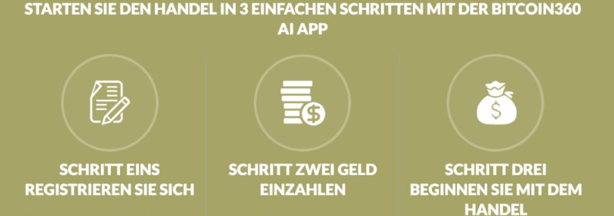 bitcoin 360 ai 3